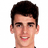 Cas Odenthal