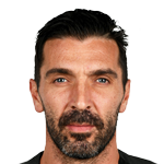 Gianluigi Buffon