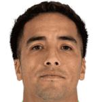 Adrián Zendejas