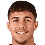 Charalampos Kostoulas